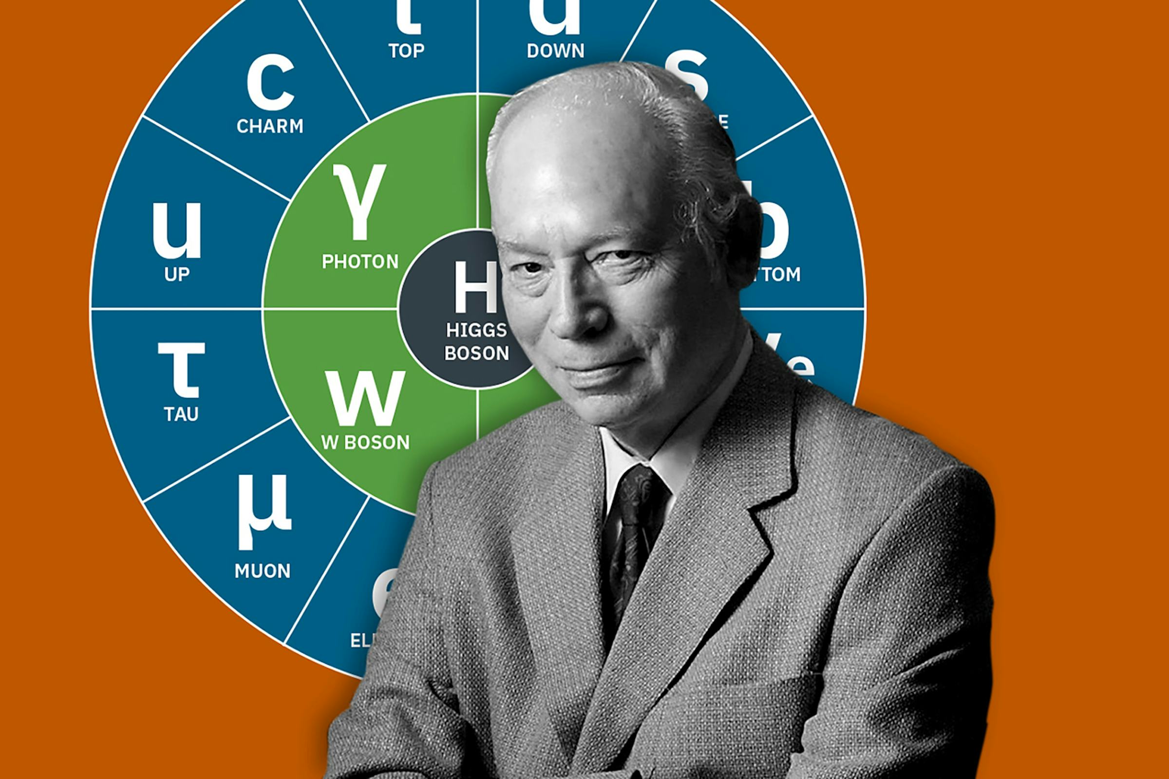 Portrait of a man in a suit with arms crossed in front of an illustration of the Standard Model of Physics